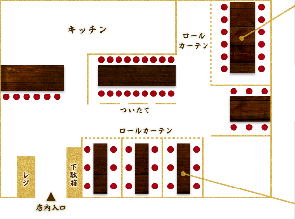 店内見取り図